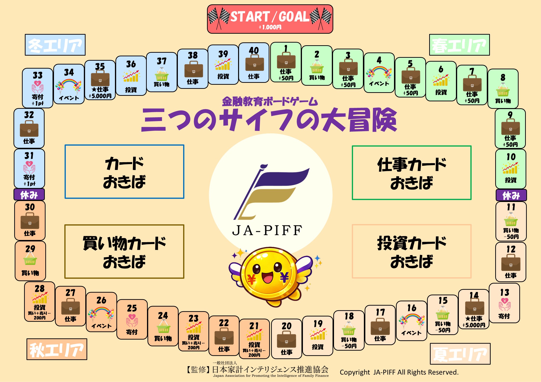 一般社団法人 日本家計インテリジェンス推進協会（ジャピフ）